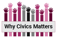 Why Civics Matters